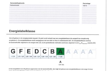 34552438_energielabel-deel-3-scaled